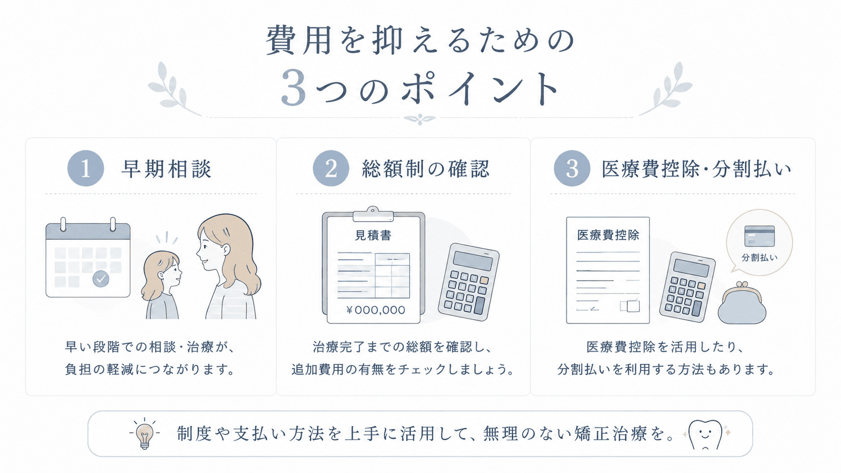 費用を抑えるための3つのポイント