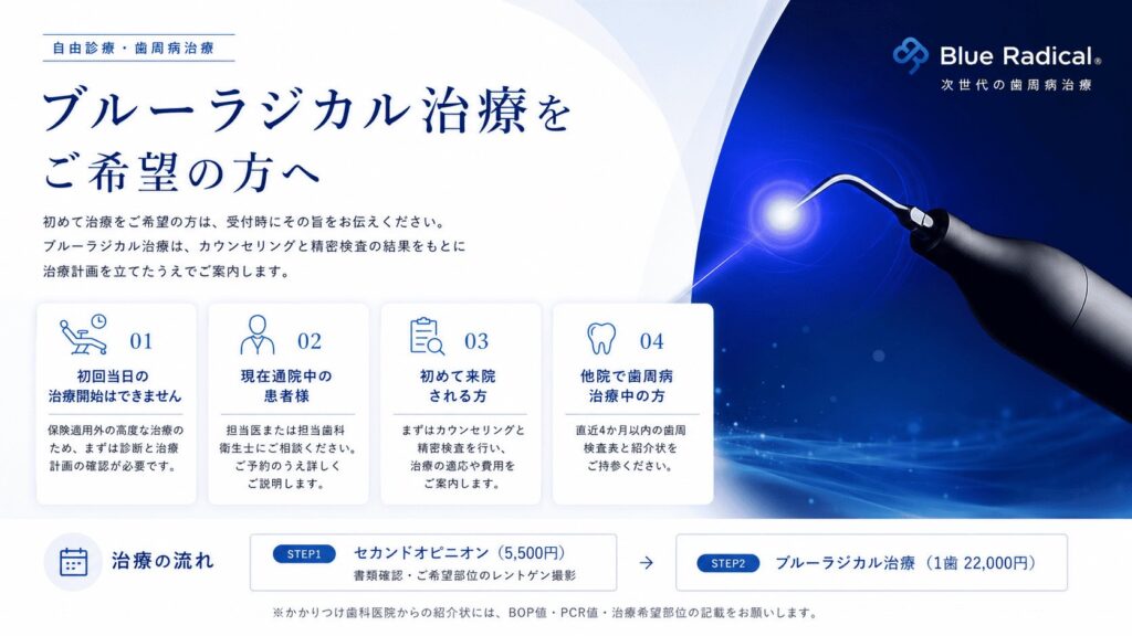 歯周病治療に革命を！世界初のブルーラジカルP-01|茨城県·つくば市の